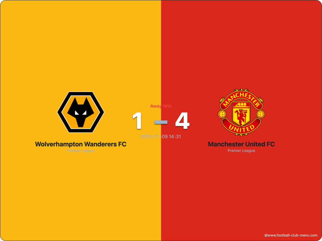score_WOLvsMUN_1-4_2025-12-09-14-31_www.football-club-menu.com